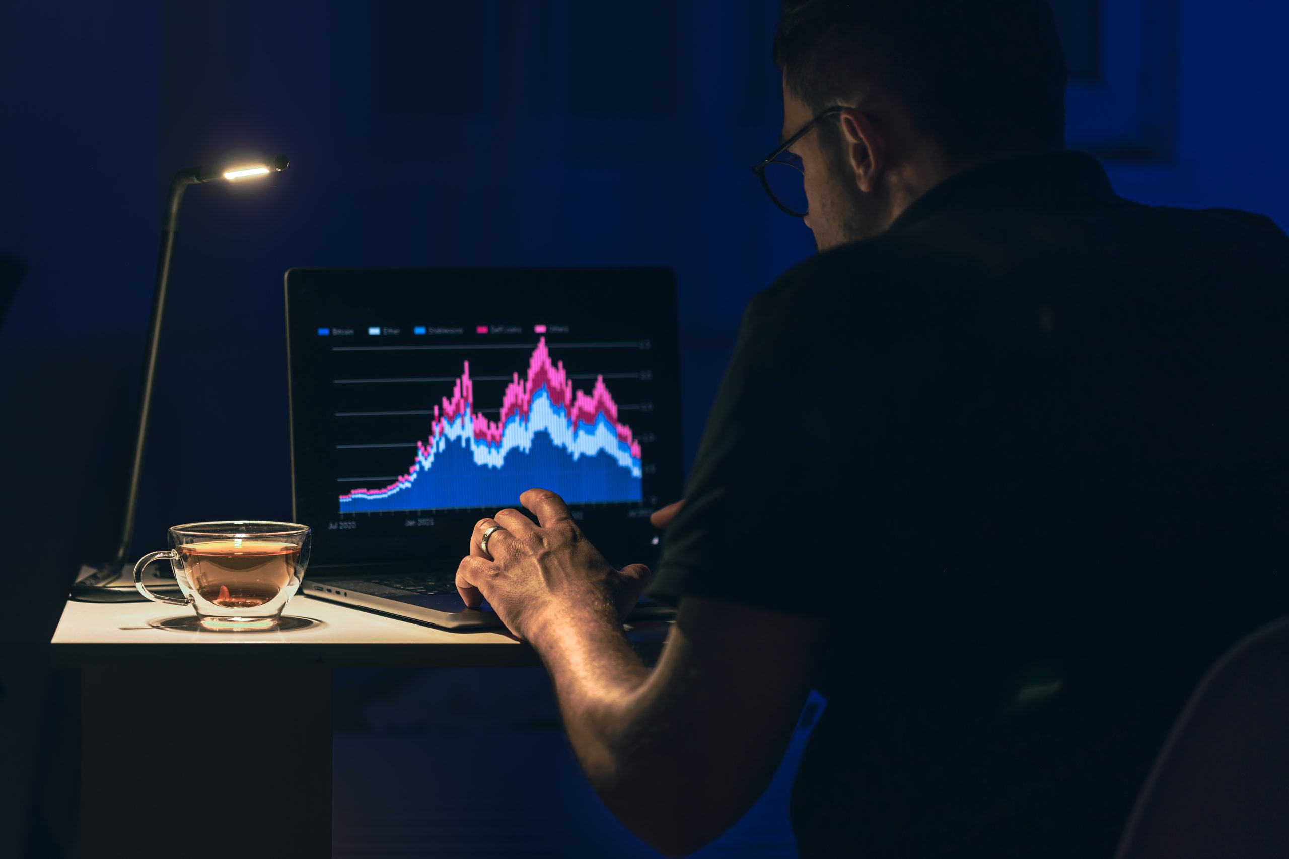 Cómo usar trading con IA para detectar altcoins